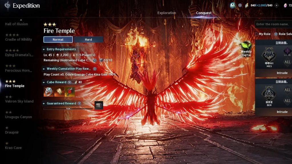 Dungeons Aion 2